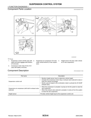 Page 3089