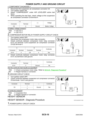 Page 3101