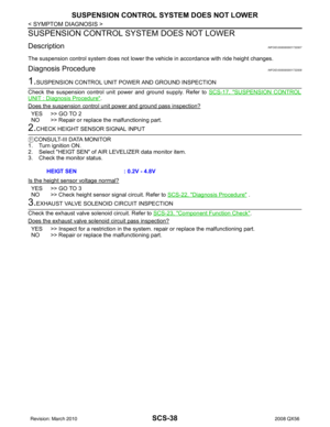 Page 3121