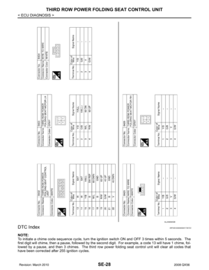 Page 3150