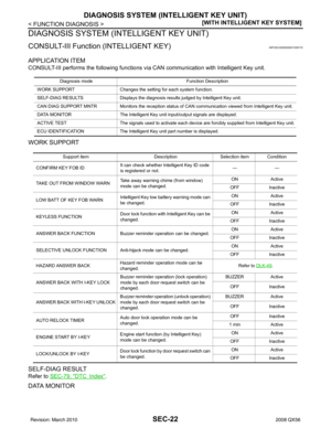 Page 3230