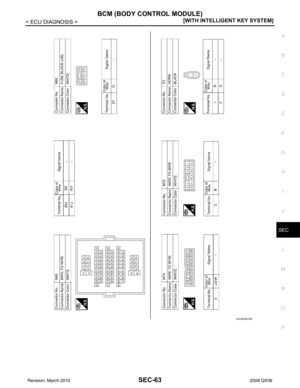 Page 3271