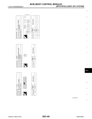 Page 3277