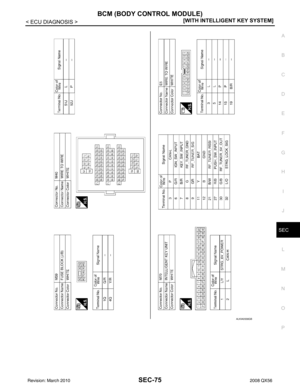 Page 3283