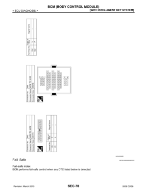 Page 3286