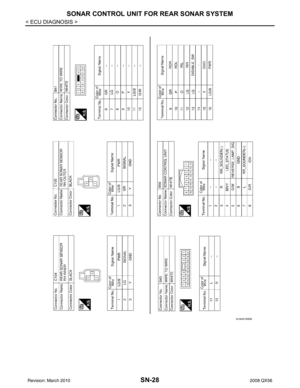 Page 3353