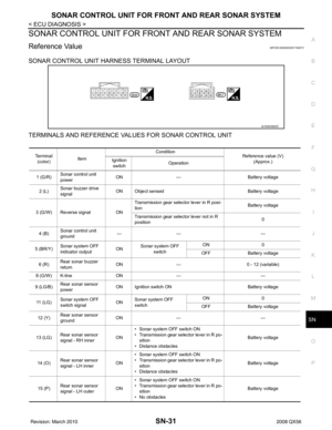 Page 3356