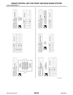 Page 3361
