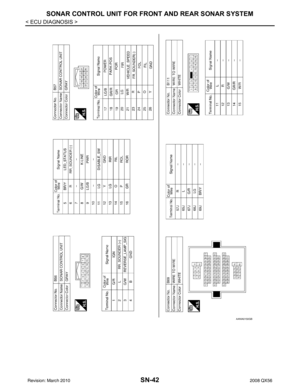 Page 3367
