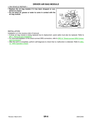 Page 3382
