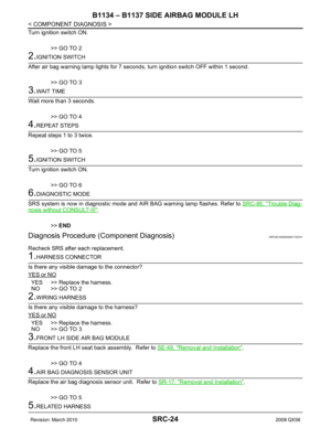 Page 3422
