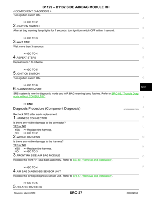 Page 3425