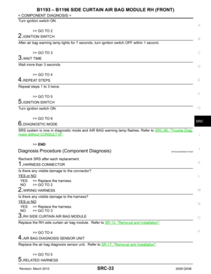 Page 3431