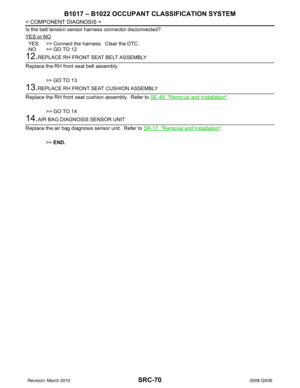 Page 3468