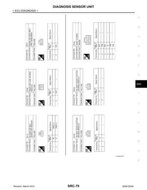 Page 3477