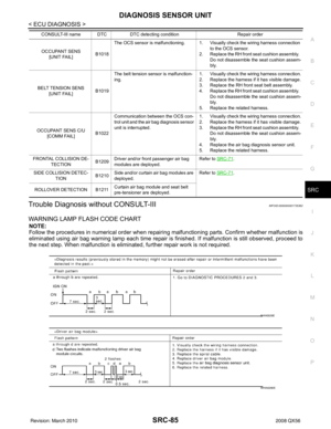 Page 3483