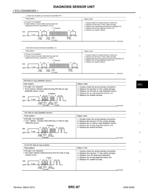 Page 3485