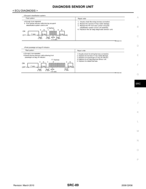 Page 3487