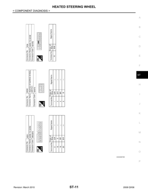 Page 3502