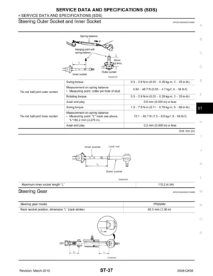 Page 3528