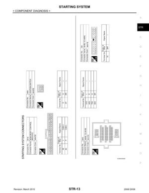 Page 3542