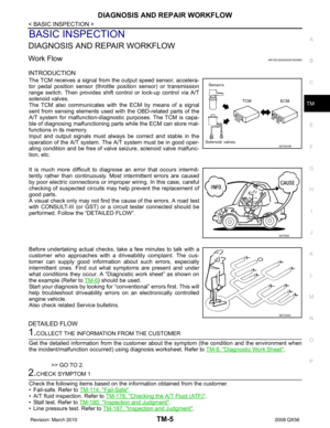 Page 3552