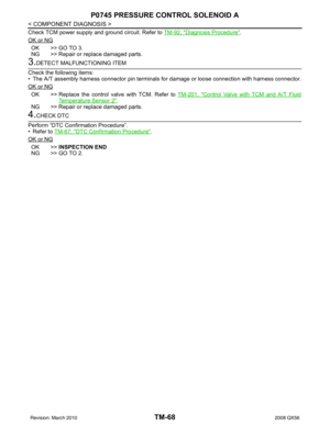 Page 3615