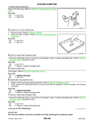 Page 3687