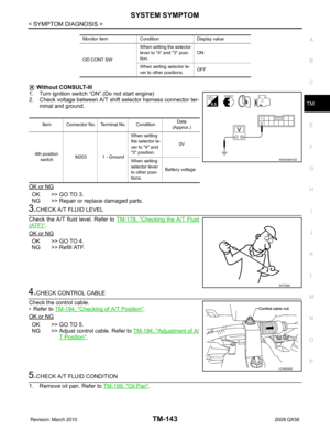 Page 3690