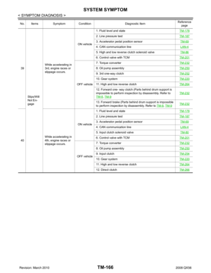 Page 3713