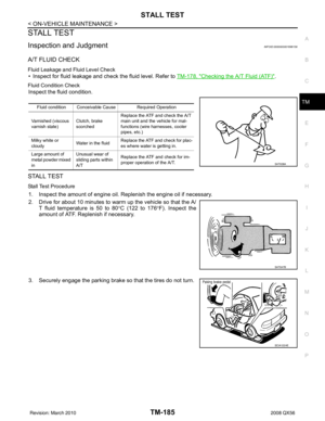 Page 3732