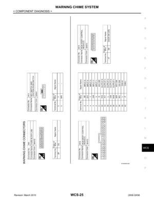 Page 3902