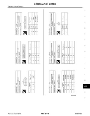 Page 3920