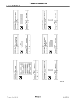 Page 3921
