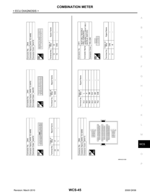 Page 3922