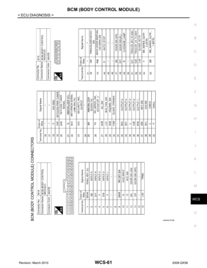 Page 3938