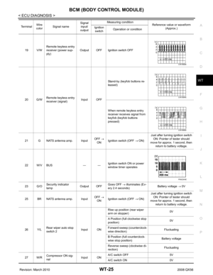 Page 3971