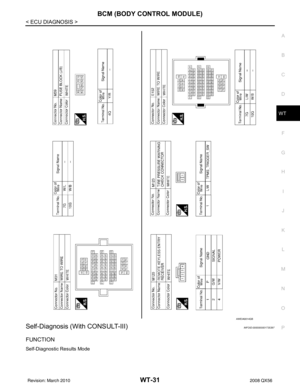 Page 3977
