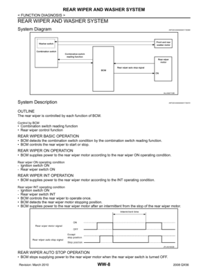 Page 4005