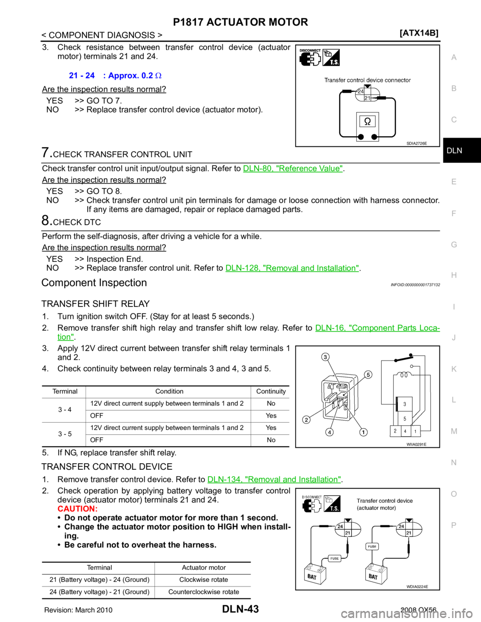 INFINITI QX56 2008  Factory Service Manual P1817 ACTUATOR MOTORDLN-43
< COMPONENT DIAGNOSIS > [ATX14B]
C
EF
G H
I
J
K L
M A
B
DLN
N
O P
3. Check resistance between transfer control device (actuator motor) terminals 21 and 24.
Are the inspectio