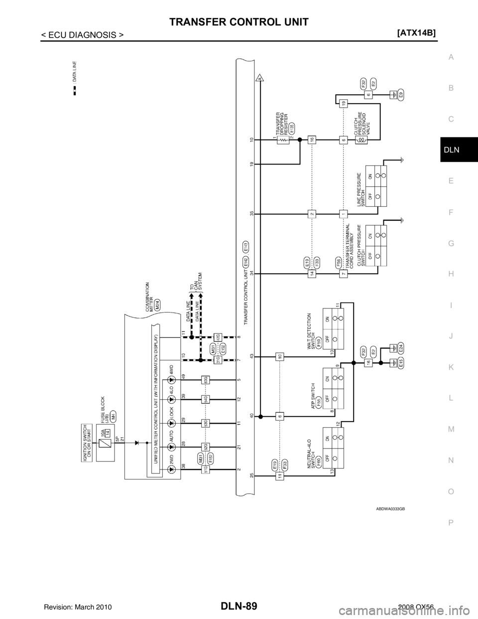 INFINITI QX56 2008  Factory Service Manual TRANSFER CONTROL UNITDLN-89
< ECU DIAGNOSIS > [ATX14B]
C
EF
G H
I
J
K L
M A
B
DLN
N
O P
ABDWA0333GB
Revision: March 2010 2008 QX56 