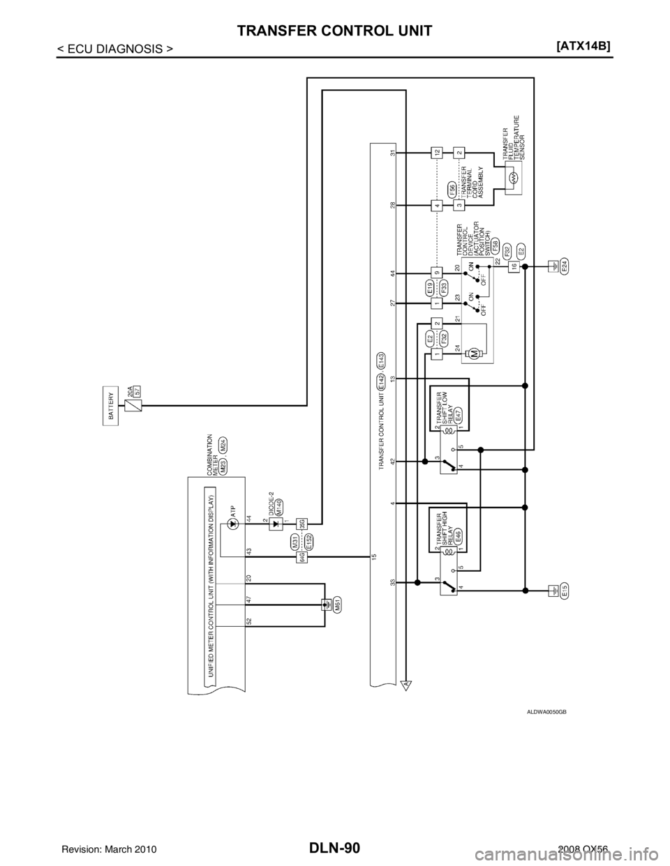 INFINITI QX56 2008  Factory Service Manual DLN-90
< ECU DIAGNOSIS >[ATX14B]
TRANSFER CONTROL UNIT
ALDWA0050GB
Revision: March 2010
2008 QX56 