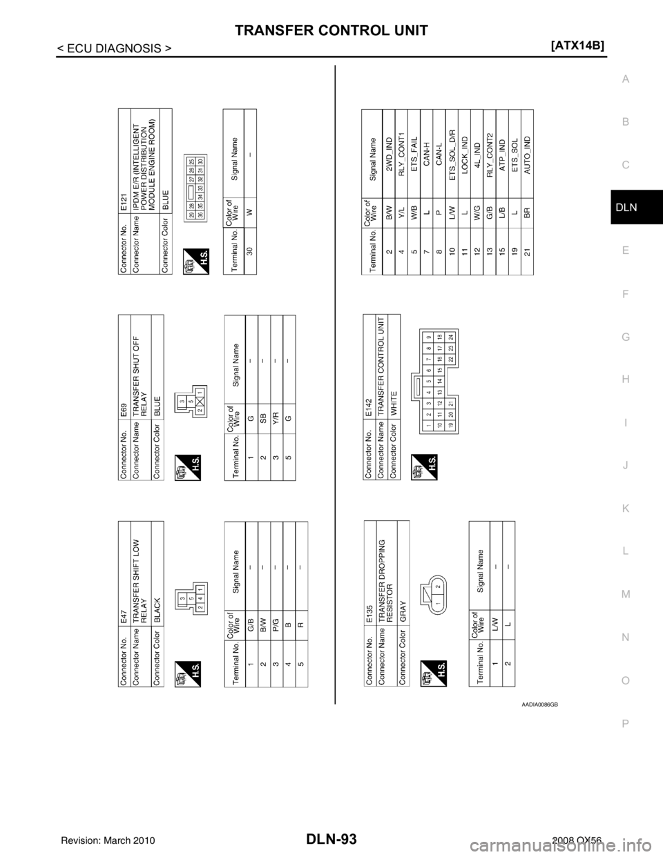 INFINITI QX56 2008  Factory Service Manual TRANSFER CONTROL UNITDLN-93
< ECU DIAGNOSIS > [ATX14B]
C
EF
G H
I
J
K L
M A
B
DLN
N
O P
AADIA0086GB
Revision: March 2010 2008 QX56 
