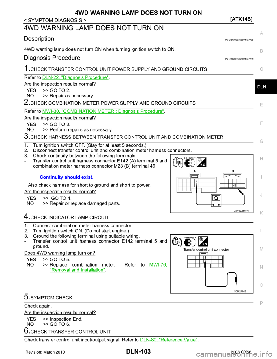 INFINITI QX56 2008  Factory Service Manual 4WD WARNING LAMP DOES NOT TURN ONDLN-103
< SYMPTOM DIAGNOSIS > [ATX14B]
C
EF
G H
I
J
K L
M A
B
DLN
N
O P
4WD WARNING LAMP DOES NOT TURN ON
DescriptionINFOID:0000000001737185
4WD warning lamp does not 