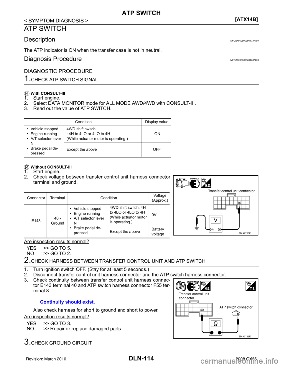 INFINITI QX56 2008  Factory Service Manual DLN-114
< SYMPTOM DIAGNOSIS >[ATX14B]
ATP SWITCH
ATP SWITCH
DescriptionINFOID:0000000001737199
The ATP indicator is ON when the transfer case is not in neutral.
Diagnosis ProcedureINFOID:0000000001737
