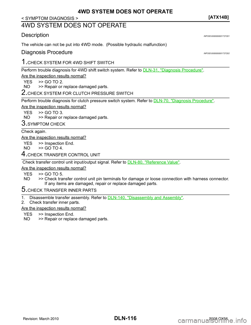 INFINITI QX56 2008  Factory Service Manual DLN-116
< SYMPTOM DIAGNOSIS >[ATX14B]
4WD SYSTEM DOES NOT OPERATE
4WD SYSTEM DOES NOT OPERATE
DescriptionINFOID:0000000001737201
The vehicle can not be put into 4WD mode.  (Possible hydraulic malfunct