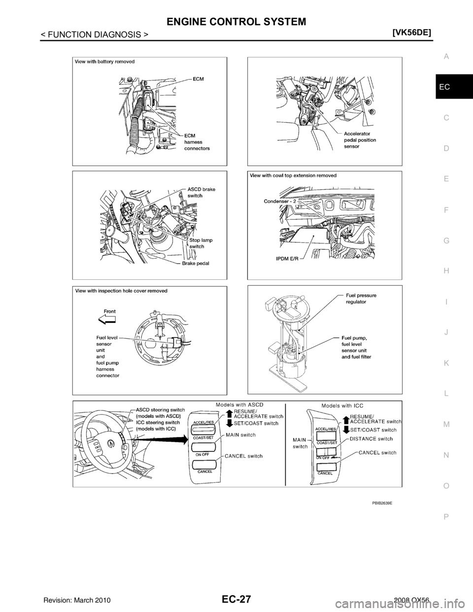 INFINITI QX56 2008  Factory Service Manual ENGINE CONTROL SYSTEMEC-27
< FUNCTION DIAGNOSIS > [VK56DE]
C
D
E
F
G H
I
J
K L
M A
EC
NP
O
PBIB2639E
Revision: March 2010
2008 QX56 