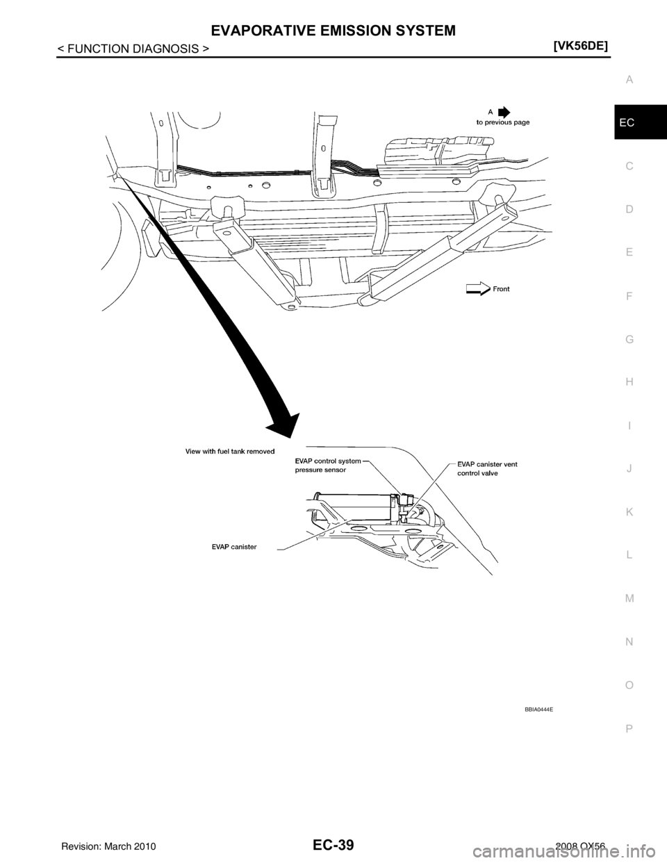 INFINITI QX56 2008  Factory Service Manual EVAPORATIVE EMISSION SYSTEMEC-39
< FUNCTION DIAGNOSIS > [VK56DE]
C
D
E
F
G H
I
J
K L
M A
EC
NP
O
BBIA0444E
Revision: March 2010
2008 QX56 