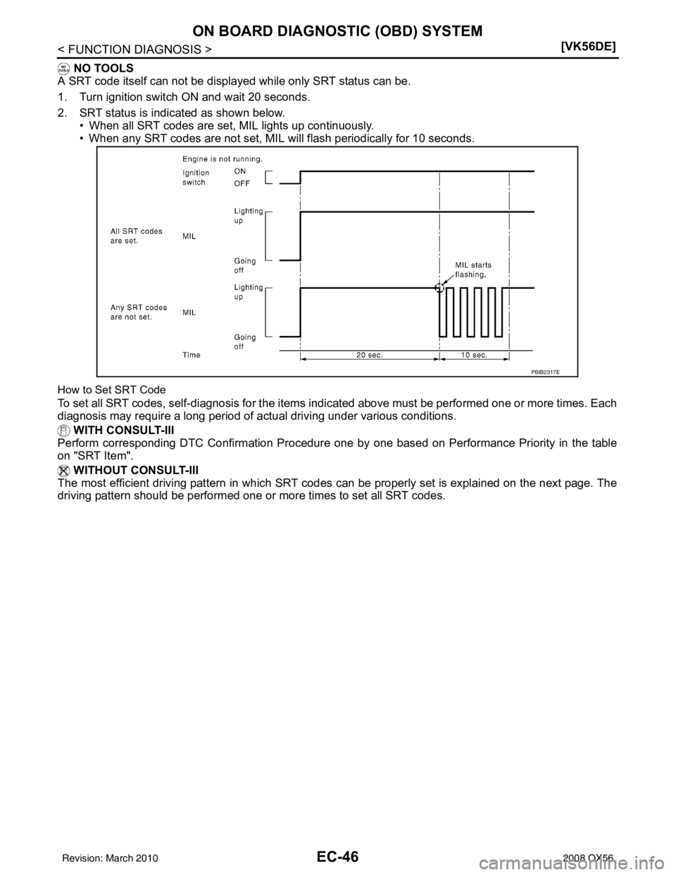 INFINITI QX56 2008  Factory Service Manual EC-46
< FUNCTION DIAGNOSIS >[VK56DE]
ON BOARD DIAGNOSTIC (OBD) SYSTEM
 NO TOOLS
A SRT code itself can not be displayed while only SRT status can be.
1. Turn ignition switch ON and wait 20 seconds.
2. 