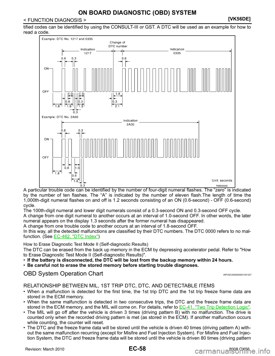 INFINITI QX56 2008  Factory Service Manual EC-58
< FUNCTION DIAGNOSIS >[VK56DE]
ON BOARD DIAGNOSTIC (OBD) SYSTEM
tified codes can be identified by using the CONSULT-II
I or GST. A DTC will be used as an example for how to
read a code.
A partic